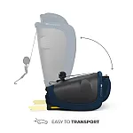 Автокрісло Kinderkraft Fix2Go i-Size Navy (KCFI2GO0NAV0000)