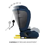 Автокрісло Kinderkraft Fix2Go i-Size Navy (KCFI2GO0NAV0000)