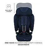 Автокрісло Kinderkraft Fix2Go i-Size Navy (KCFI2GO0NAV0000)