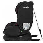 Дитяче автокрісло Lionelo Bastiaan i-Size Black Red