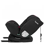 Дитяче автокрісло Lionelo Bastiaan i-Size Black Red