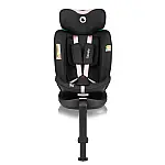 Дитяче автокрісло Lionelo Navy i-Size Black Pink