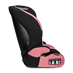 Детское автокресло Lionelo Levi One i-Size Pink Rose