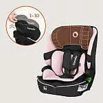 Дитяче автокрісло Lionelo Billy i-Size Pink Baby