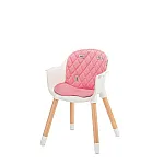 Стілець для годування Kinderkraft Sienna Pink (KKKSIENPNK0000)
