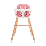 Стілець для годування Kinderkraft Sienna Pink (KKKSIENPNK0000)
