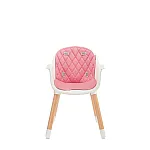 Стілець для годування Kinderkraft Sienna Pink (KKKSIENPNK0000)