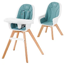 Стілець для годування Kinderkraft Tixi Turquoise (KKKTIXITRQ0