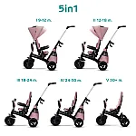 Триколісний велосипед Kinderkraft Easytwist Mauvelous Pink (KKRETWIPNK0000)