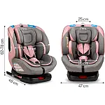 Автокресло MoMi Tordi Pink