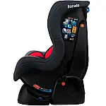 Автокресло Lionelo Liam Carmine red