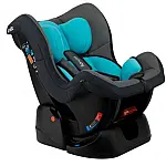 Автокресло Lionelo Liam Turquoise sky
