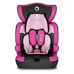 Автокресло Lionelo Levi One Candy pink