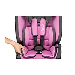 Автокресло Lionelo Levi Simple Candy Pink