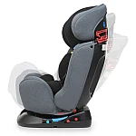 Автокрісло EL Camino Bravo ME 1042 Royal Gray