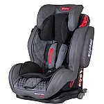 Автокрісло Coletto Sportivo Only Isofix Grey