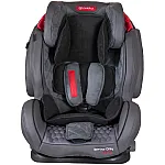 Автокрісло Coletto Sportivo Only Isofix Grey