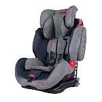 Автокрісло Coletto Sportivo Isofix Navy