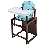 Стільчик-трансформер Babyroom Поні-220 Бірюзовий (it's a boy)