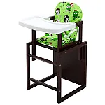 Стільчик-трансформер Babyroom Поні-220 Зелений (сови)
