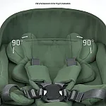 Коляска 2 в 1 EL Camino ELLE ME 1221 Green