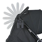 Прогулочная коляска Bambi M 5723 VIVA Black