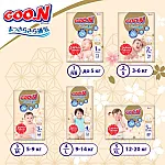 Подгузники Goo.N Premium Soft для младенцев (NB, до 5 кг, 72 шт) (F1010101-152)