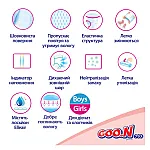 Трусики-подгузники Goo.N Plus для детей (M, 6-12 кг)