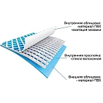 Каркасний басейн Intex 400x200x100 см (26788)