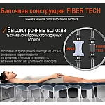 Надувная кровать Intex 191х99х42 (64122)