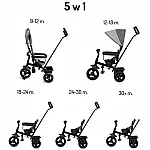 Триколісний велосипед MoMi Iris Pink