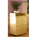 Комод-пеленатор слім Верес Слонова кістка